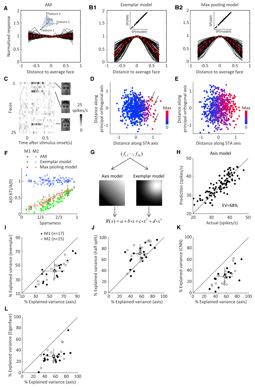 Paper 287 · fig-4