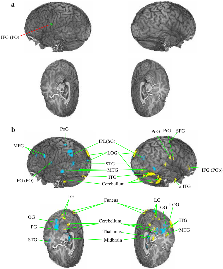 Paper 288 · fig-2