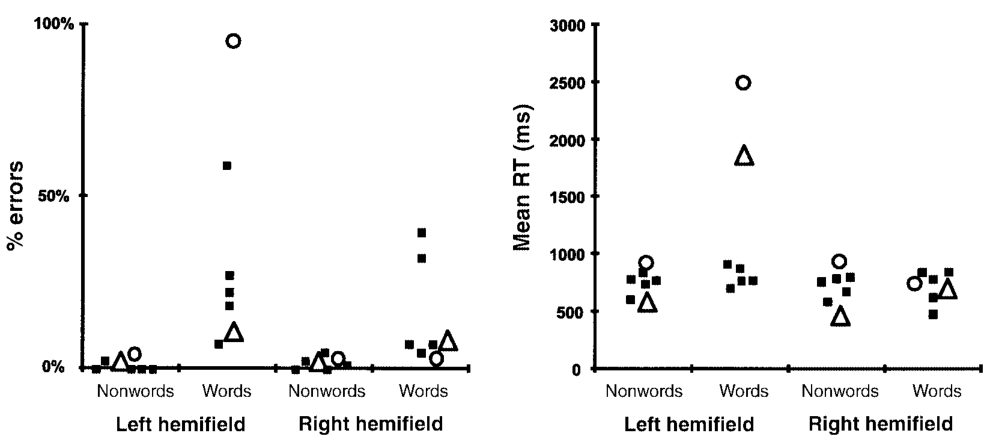 Paper 289 · fig-2