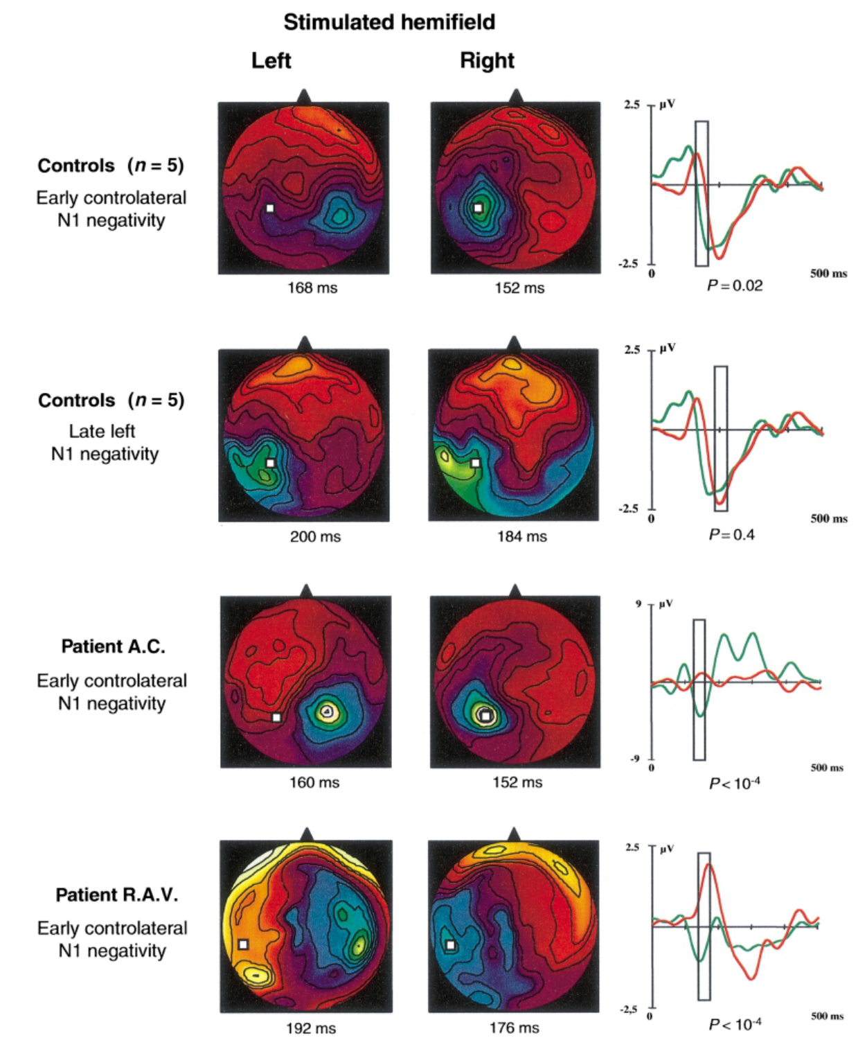 Paper 289 · fig-6