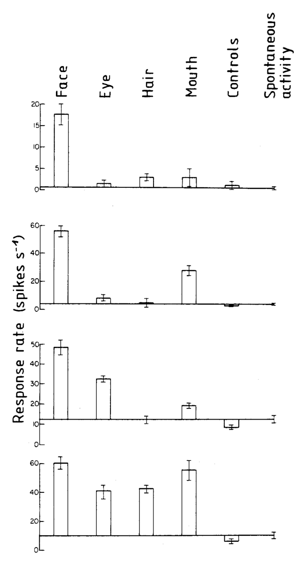 Paper 290 · fig-10