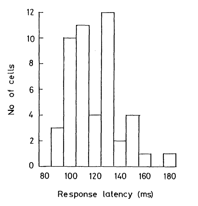 Paper 290 · fig-2