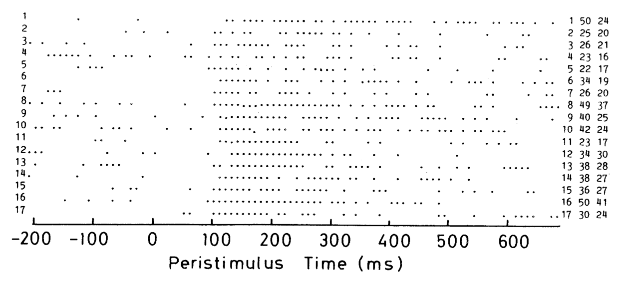 Paper 290 · fig-4