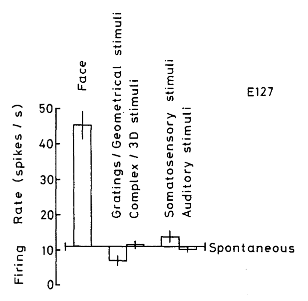 Paper 290 · fig-5
