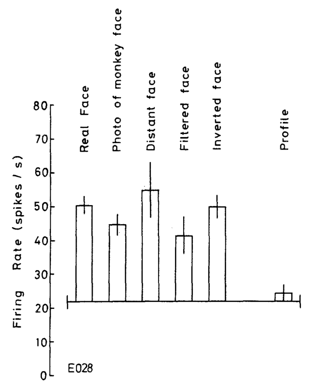 Paper 290 · fig-7