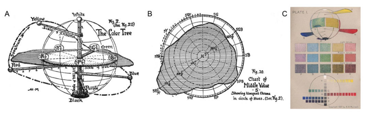 Paper 291 · fig-11