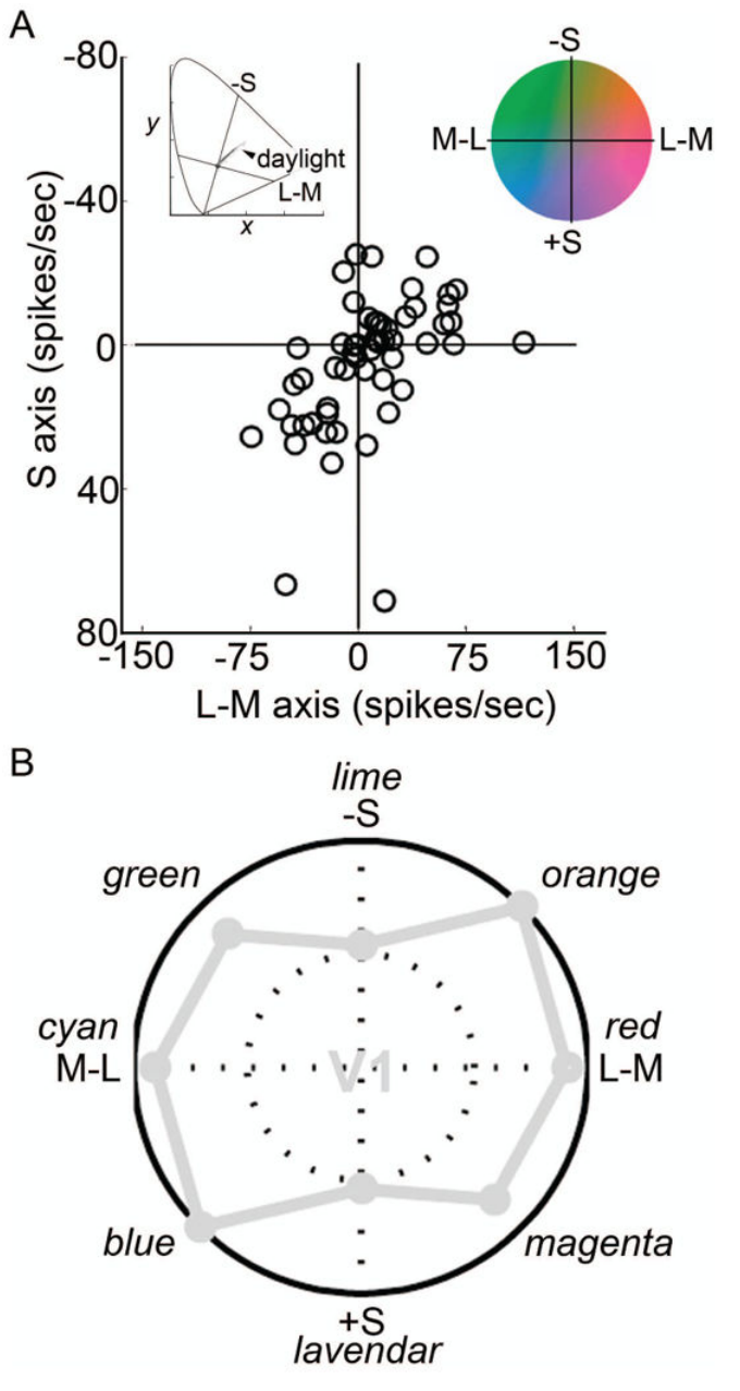 Paper 291 · fig-5