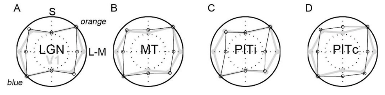 Paper 291 · fig-6