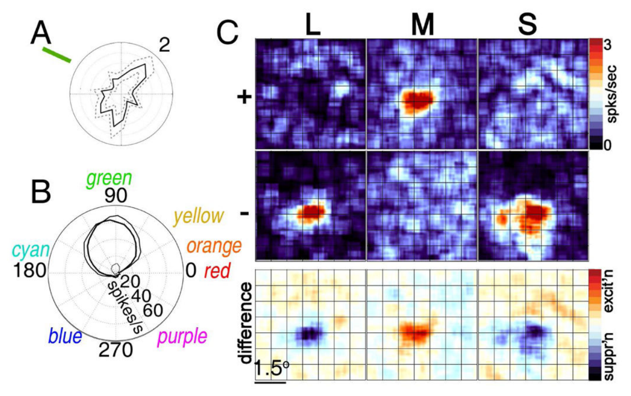 Paper 291 · fig-8