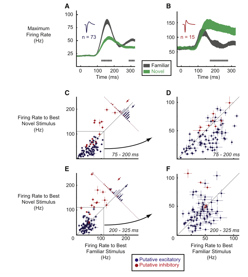 Paper 293 · fig-3