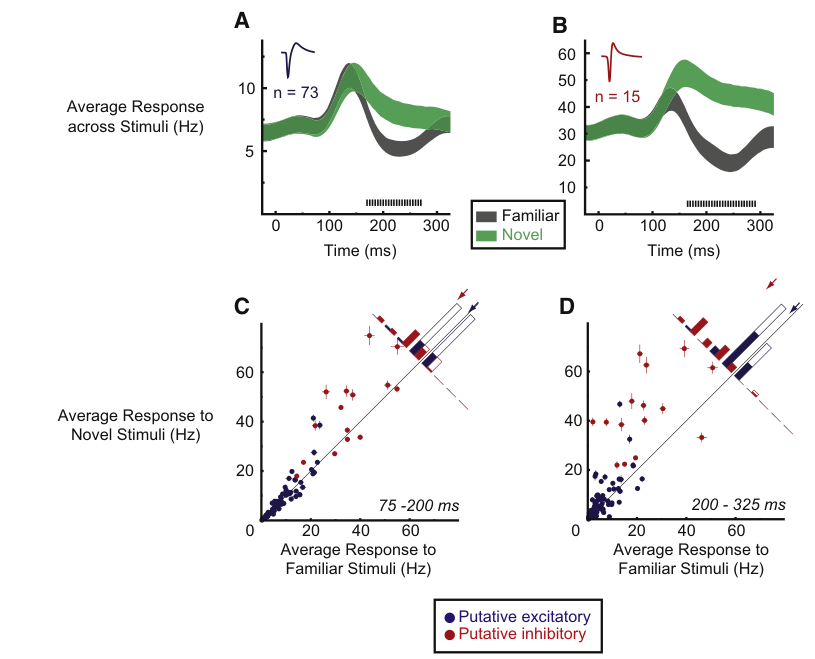 Paper 293 · fig-4