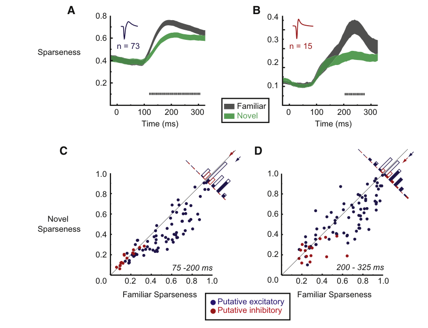 Paper 293 · fig-5