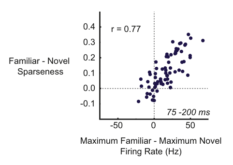 Paper 293 · fig-6