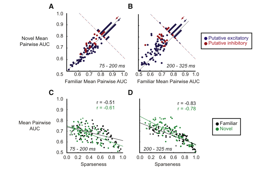 Paper 293 · fig-7