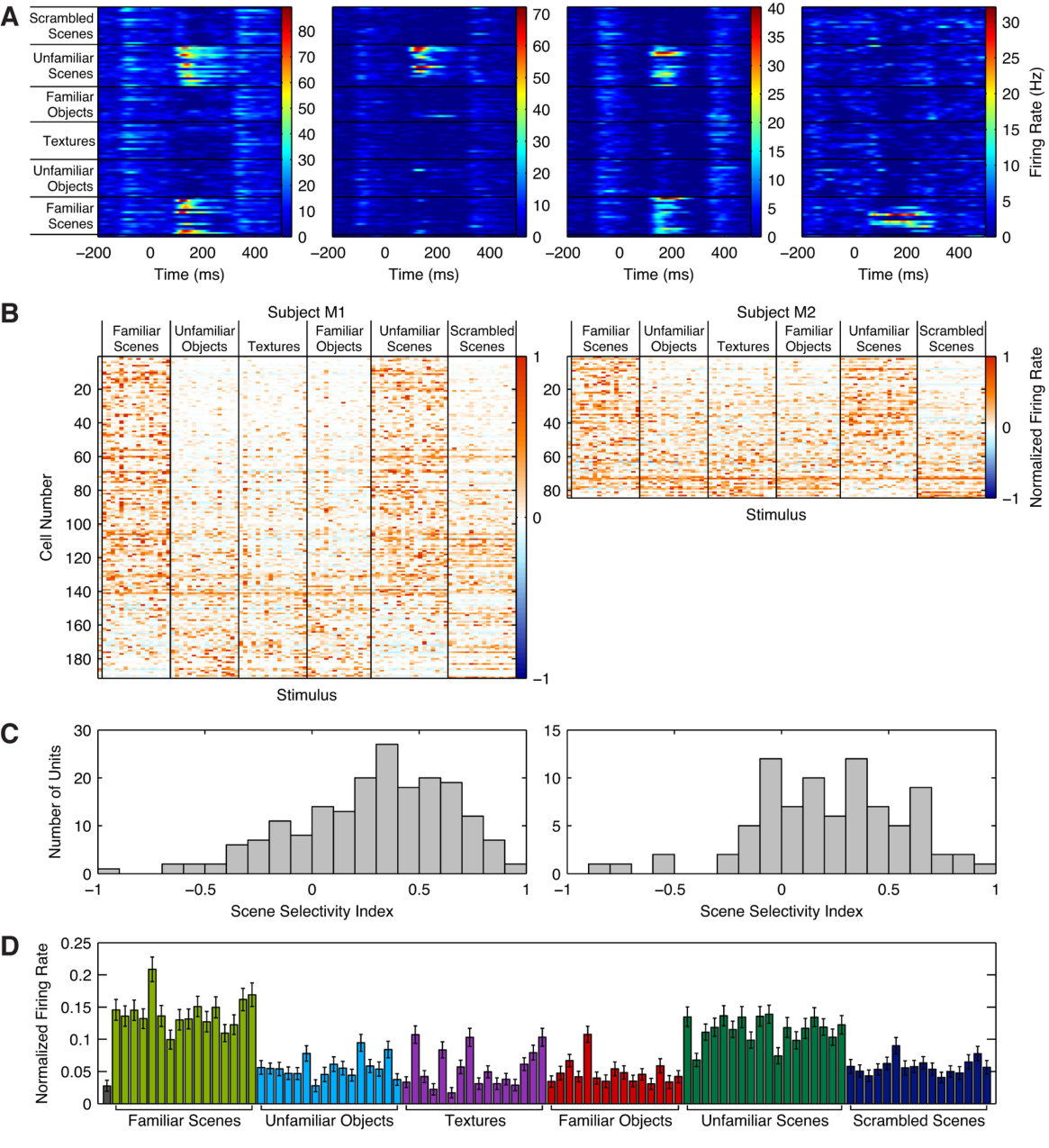 Paper 294 · fig-2