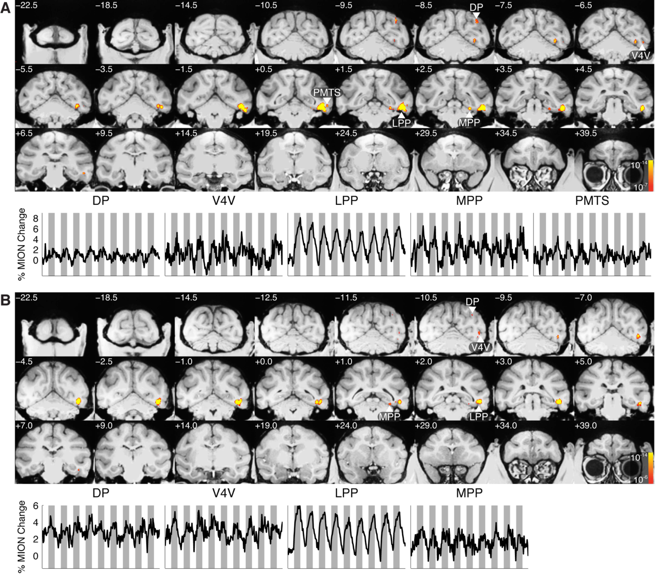 Paper 294 · fig-3