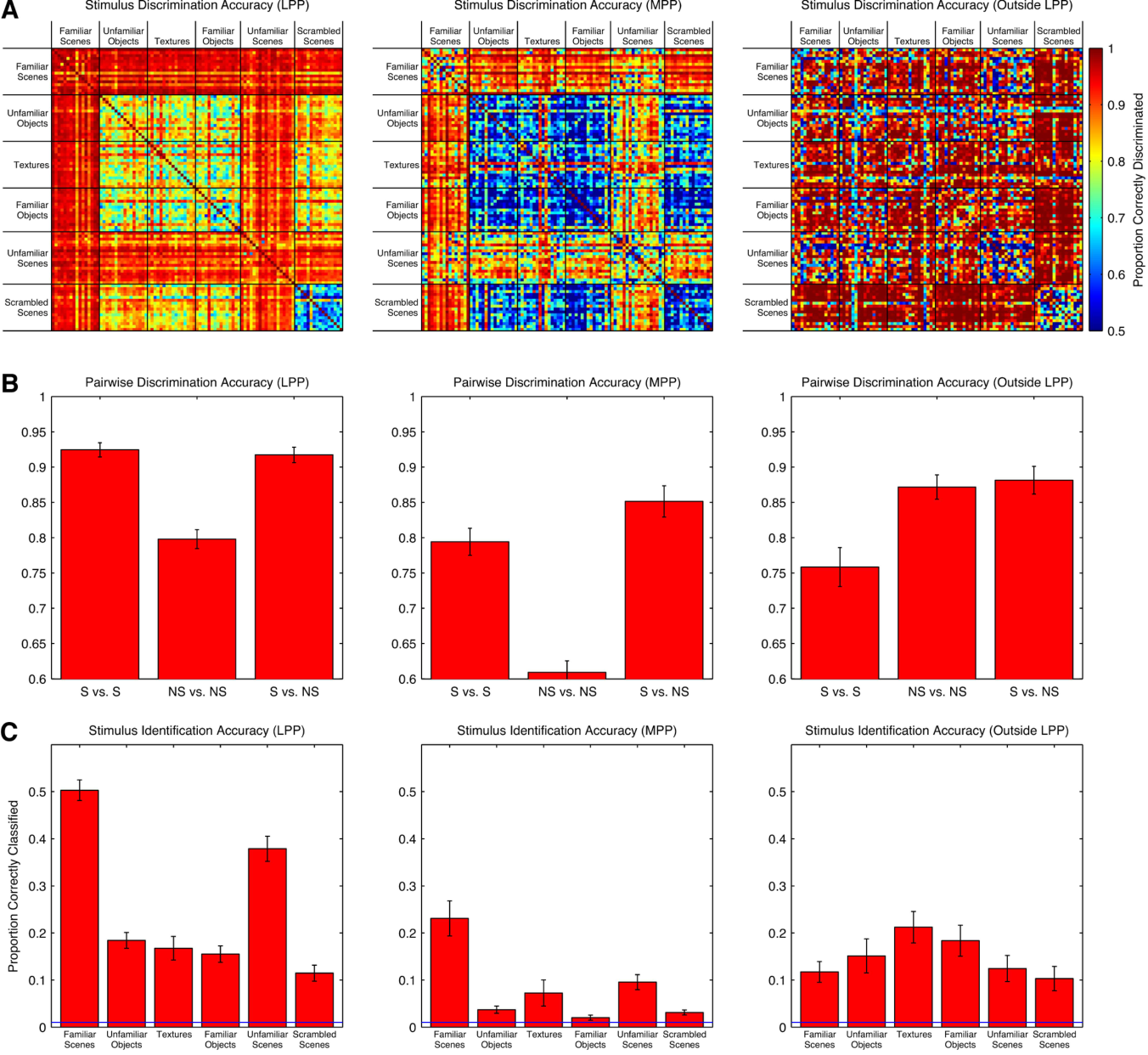 Paper 294 · fig-5