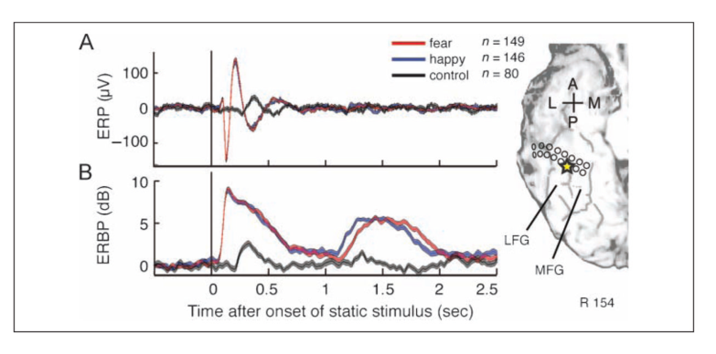 Paper 297 · fig-2