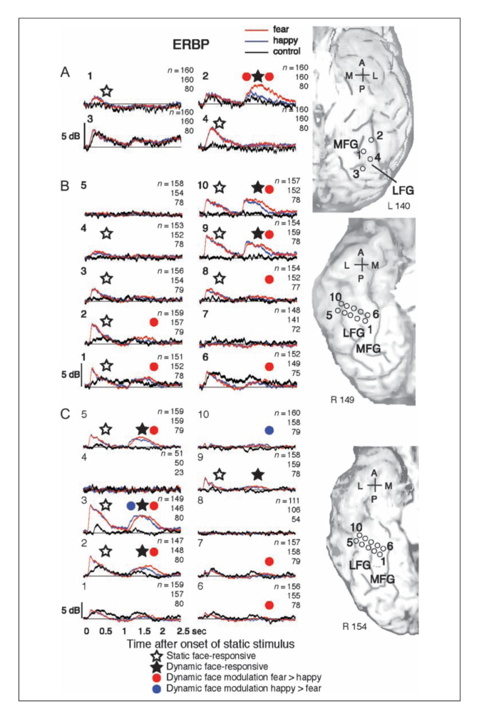 Paper 297 · fig-3