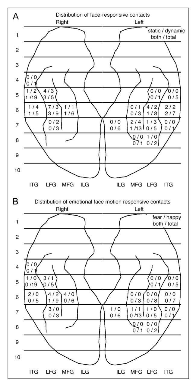 Paper 297 · fig-4