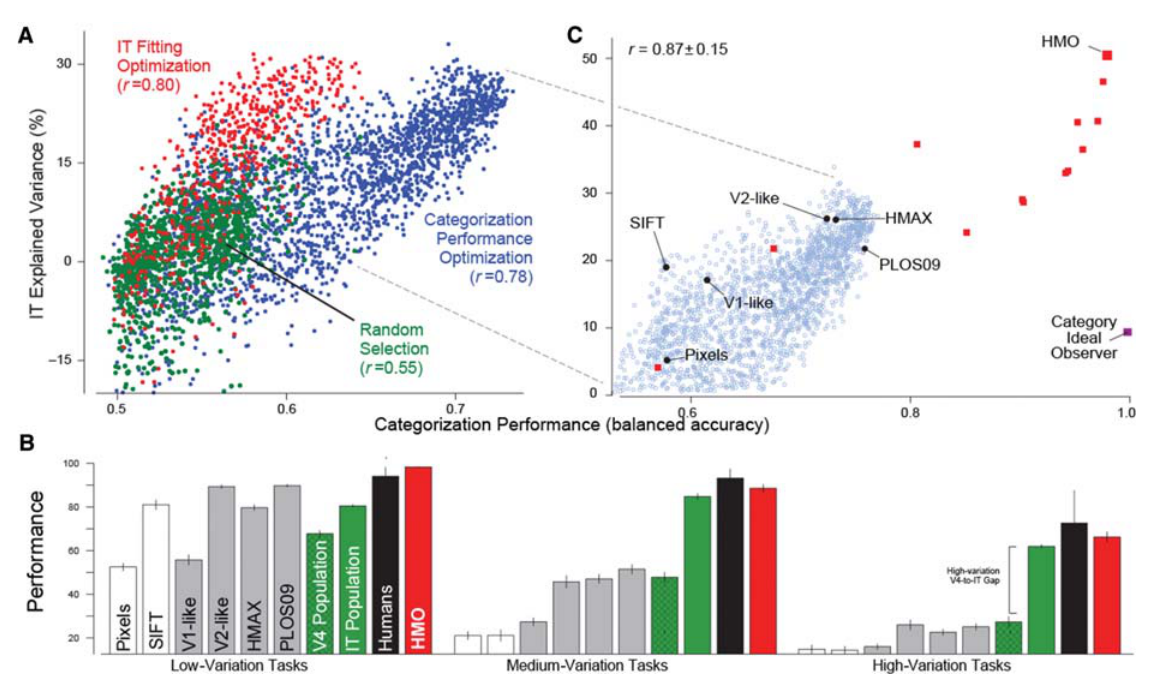 Paper 298 · fig-4