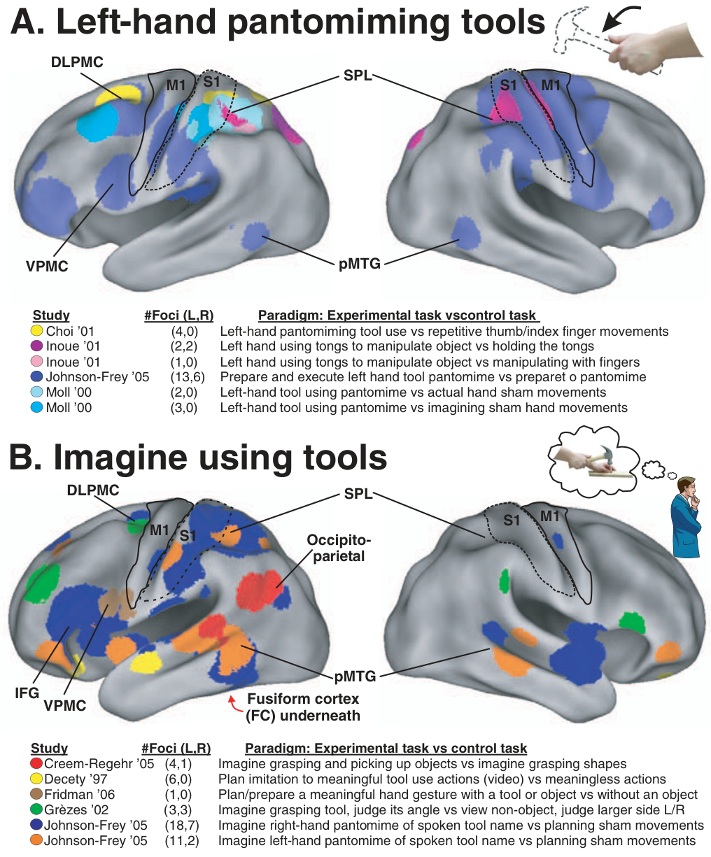 Paper 299 · fig-2