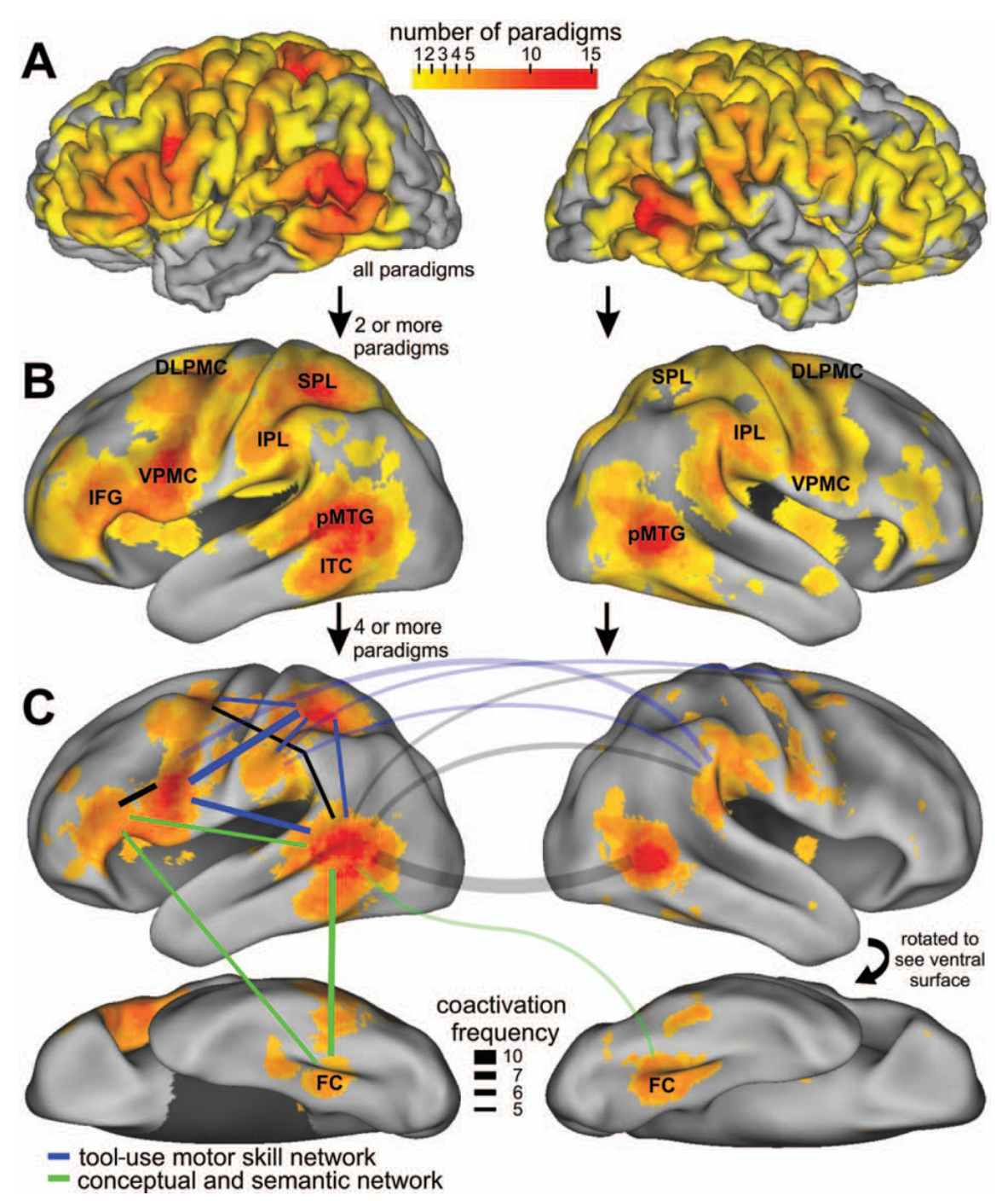 Paper 299 · fig-5