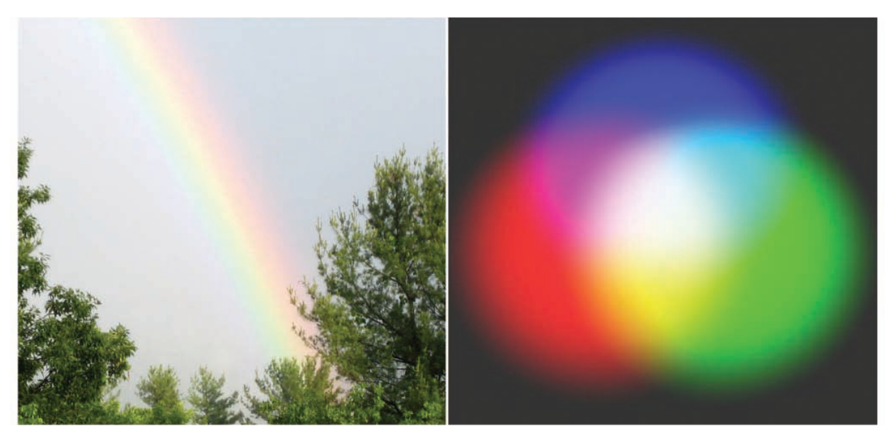 Paper 300 · fig-1