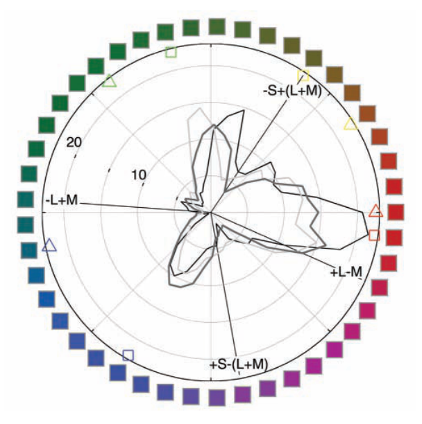 Paper 300 · fig-9
