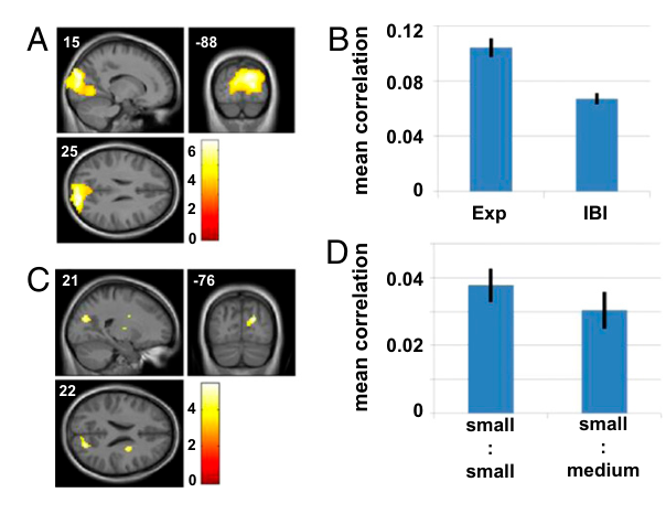 Paper 303 · fig-3