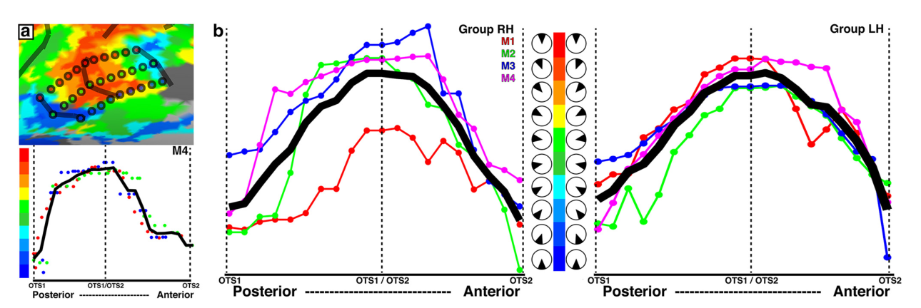 Paper 304 · fig-3