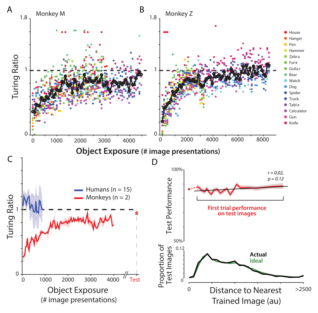 Paper 305 · fig-2