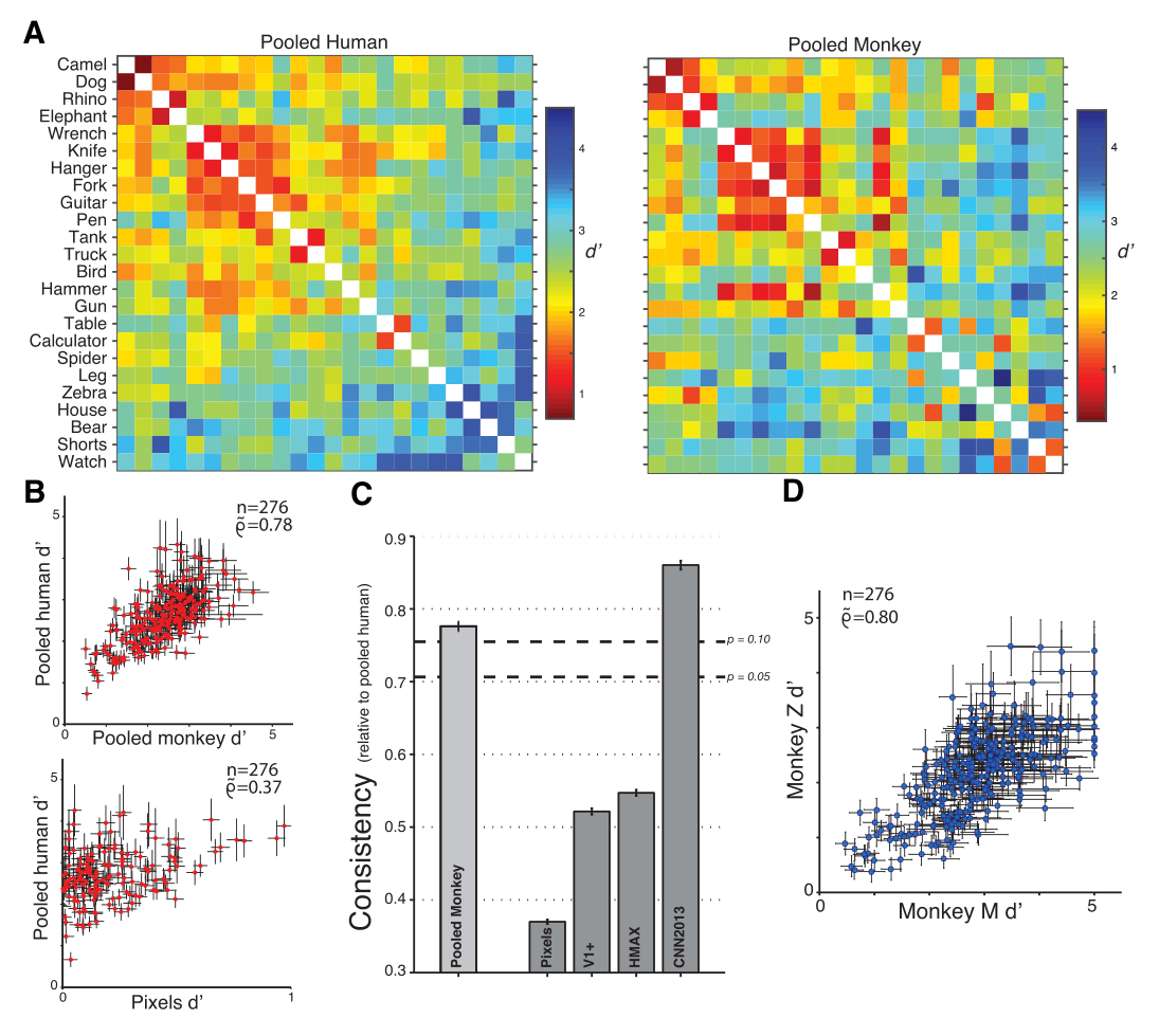 Paper 305 · fig-3