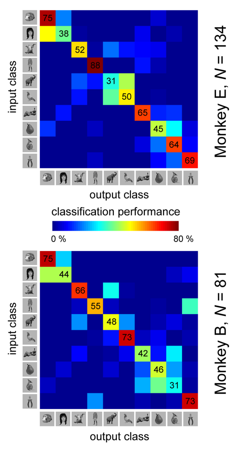 Paper 306 · fig-10