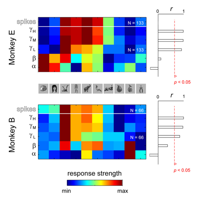 Paper 306 · fig-4