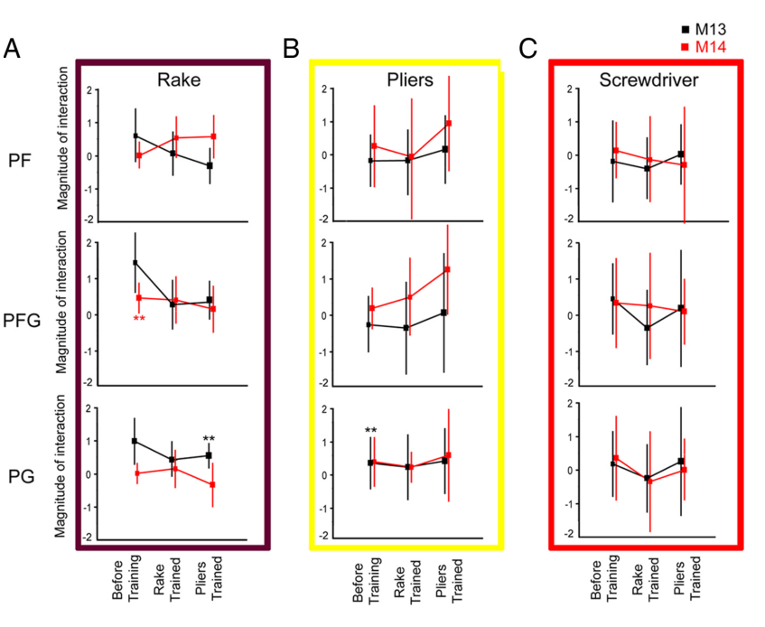 Paper 307 · fig-14