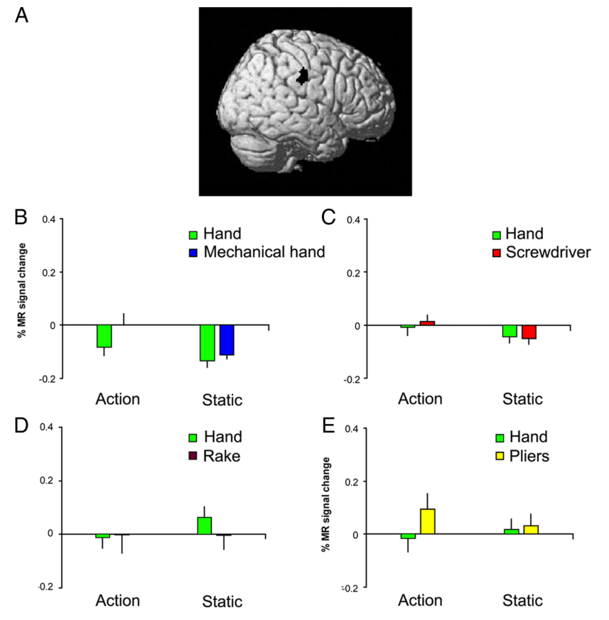 Paper 307 · fig-4