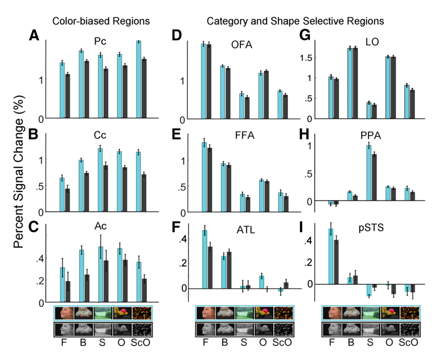 Paper 308 · fig-3