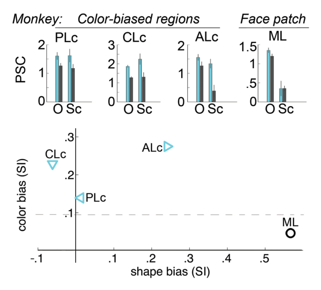 Paper 308 · fig-8