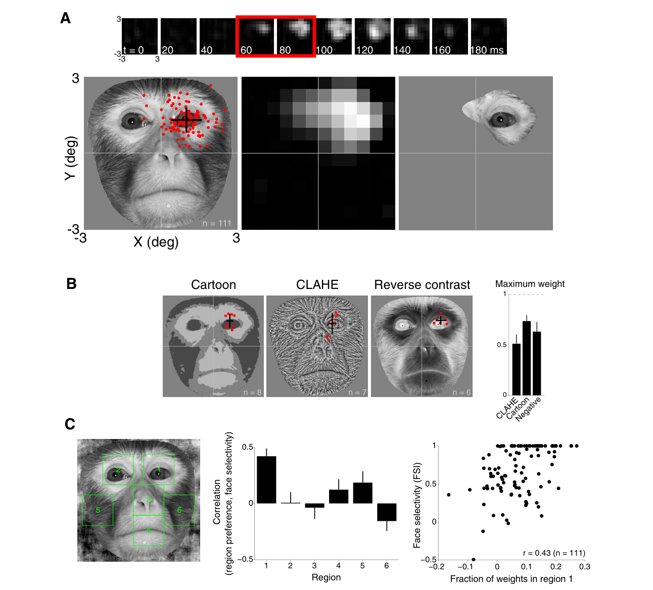 Paper 309 · fig-3