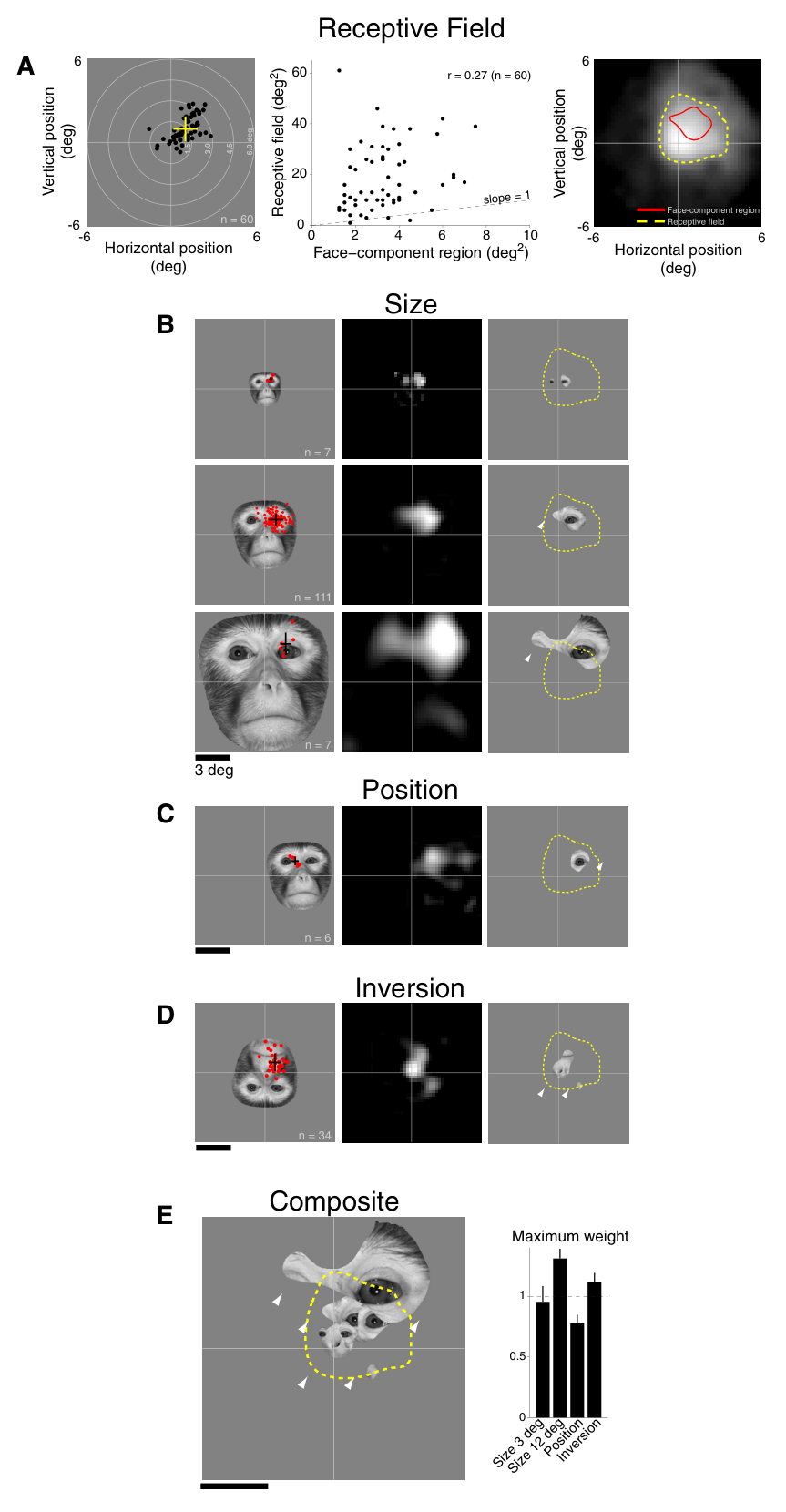 Paper 309 · fig-7