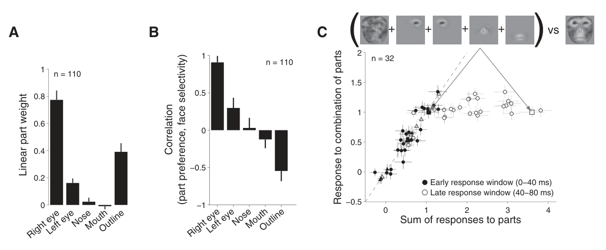 Paper 309 · fig-8