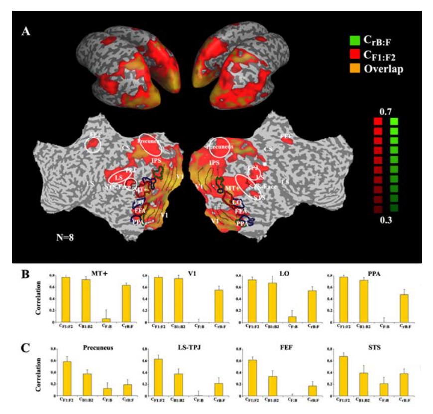 Paper 310 · fig-2