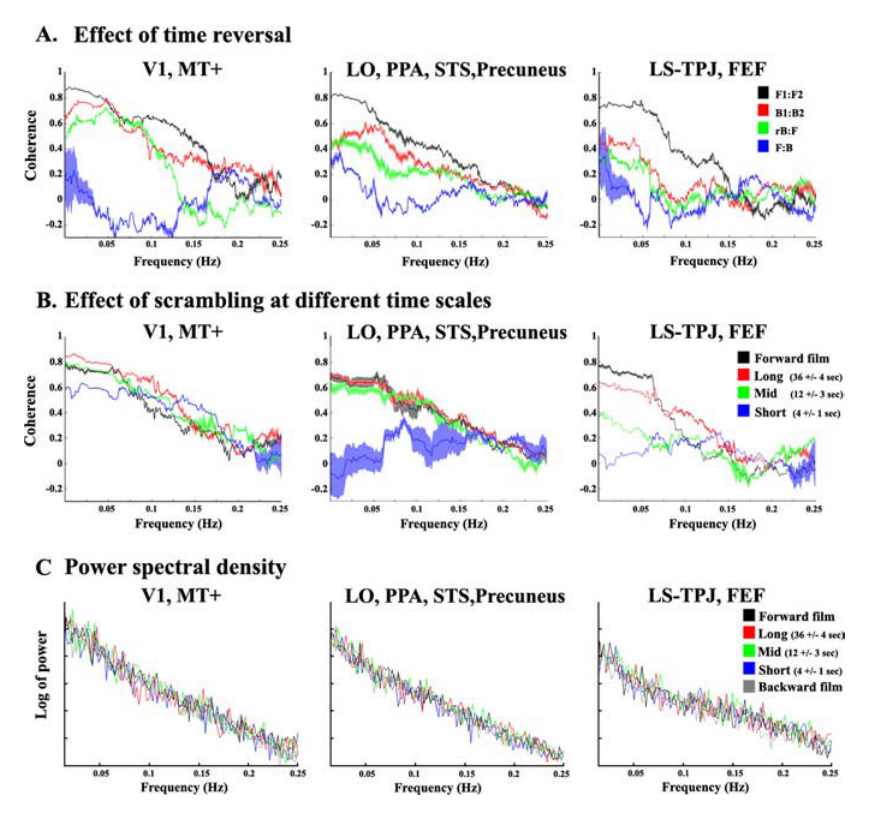 Paper 310 · fig-3
