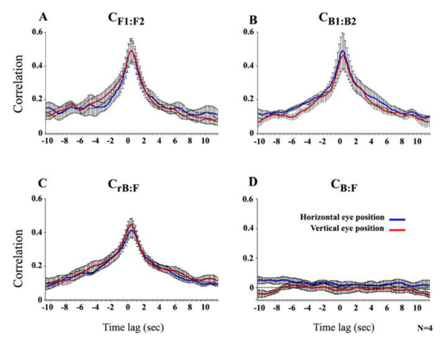 Paper 310 · fig-4