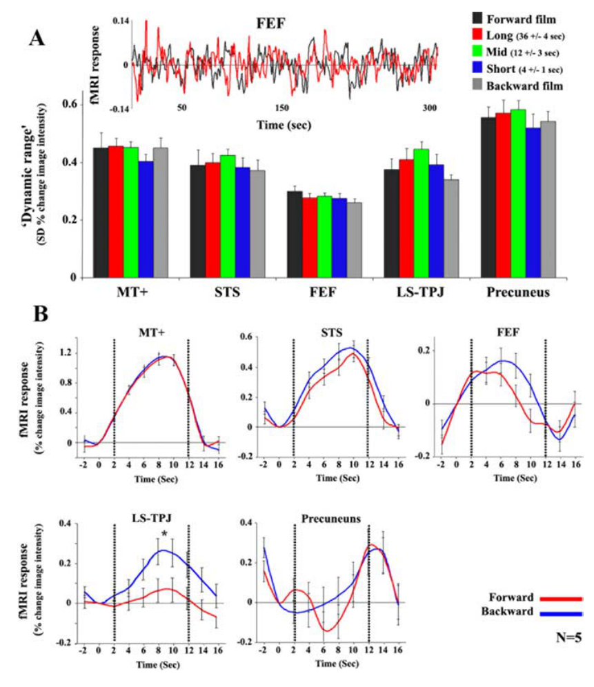 Paper 310 · fig-6
