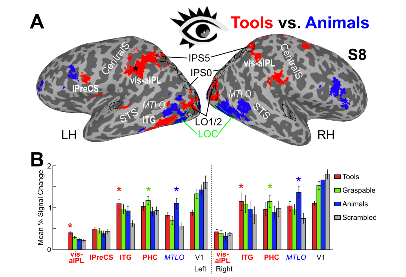 Paper 311 · fig-3