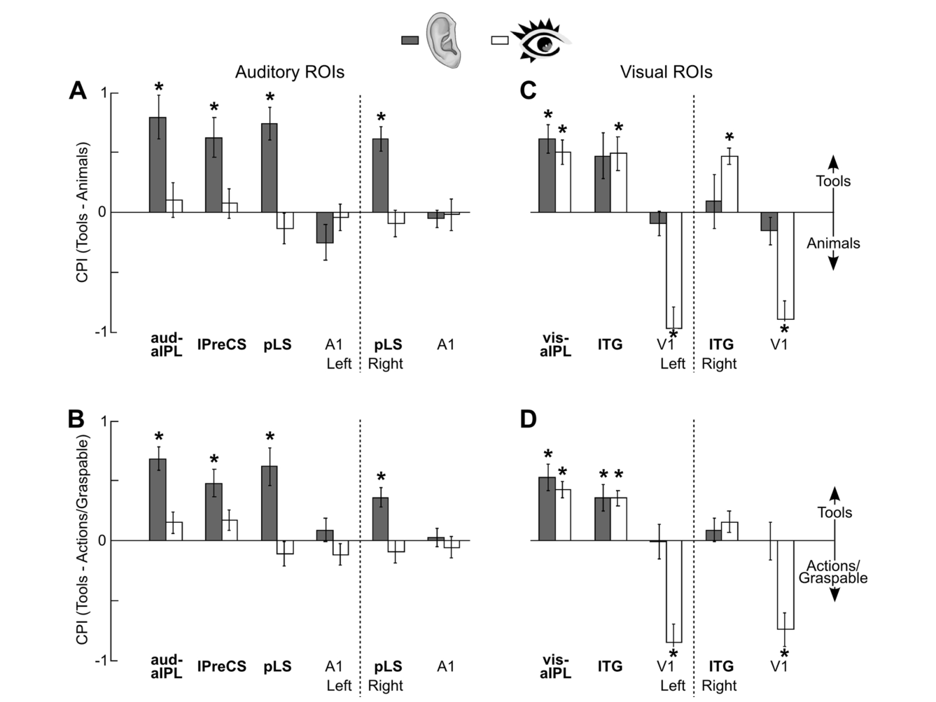 Paper 311 · fig-4