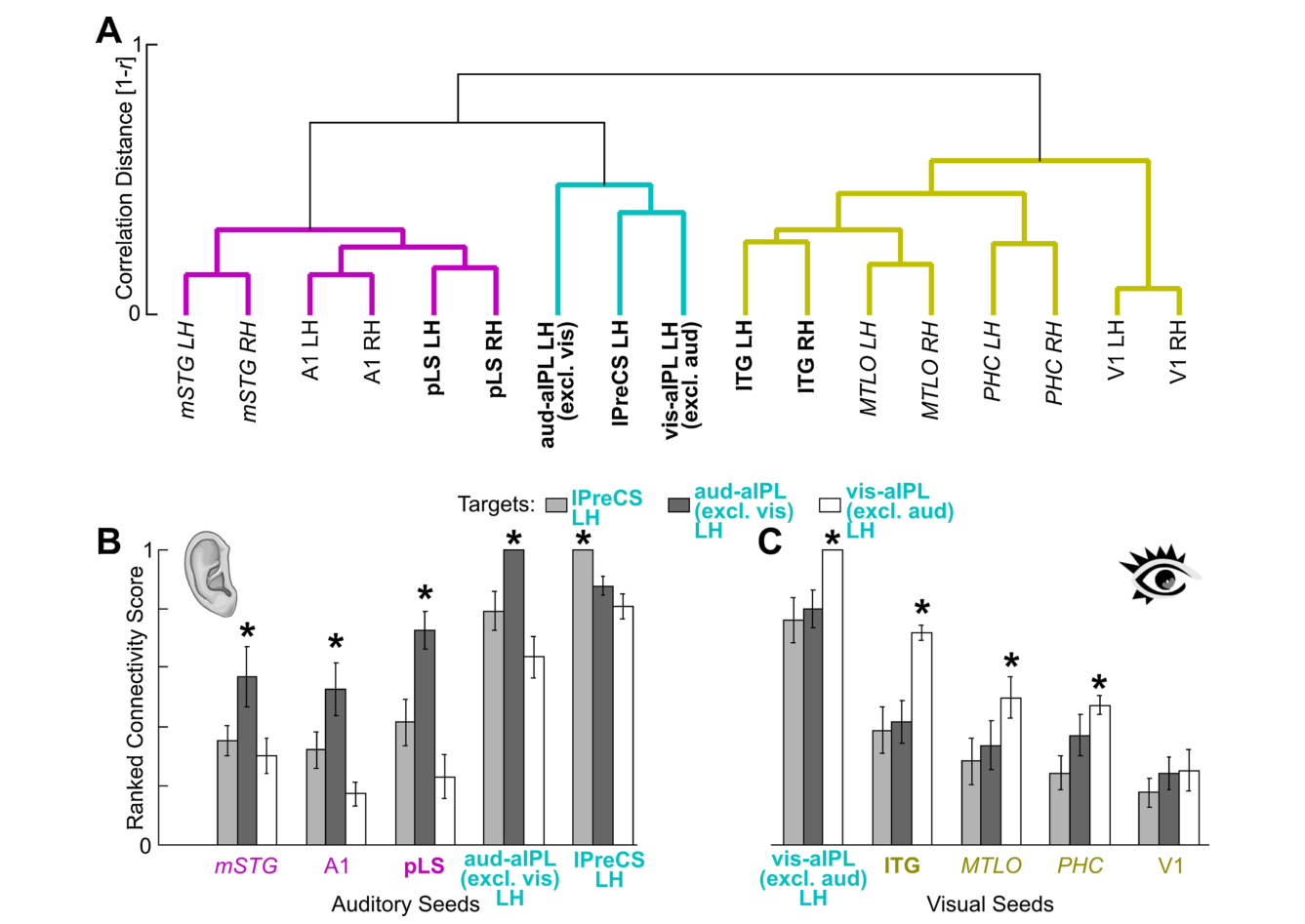 Paper 311 · fig-8