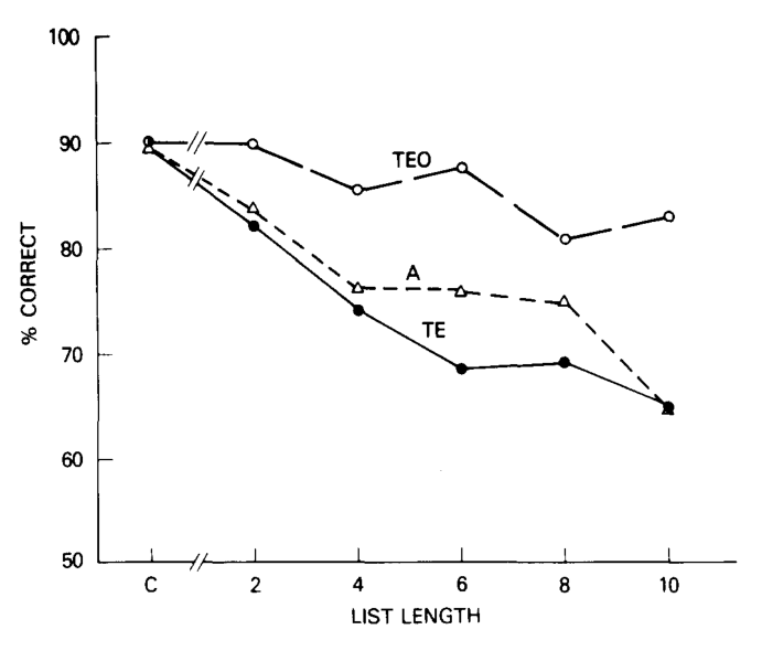 Paper 312 · fig-3